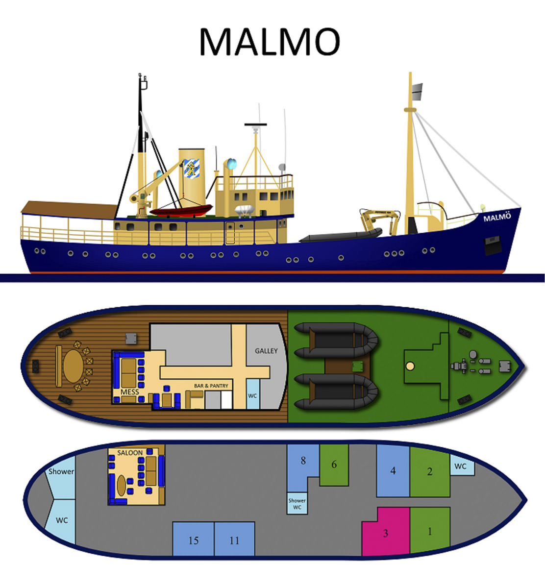 MS Malmö cabins